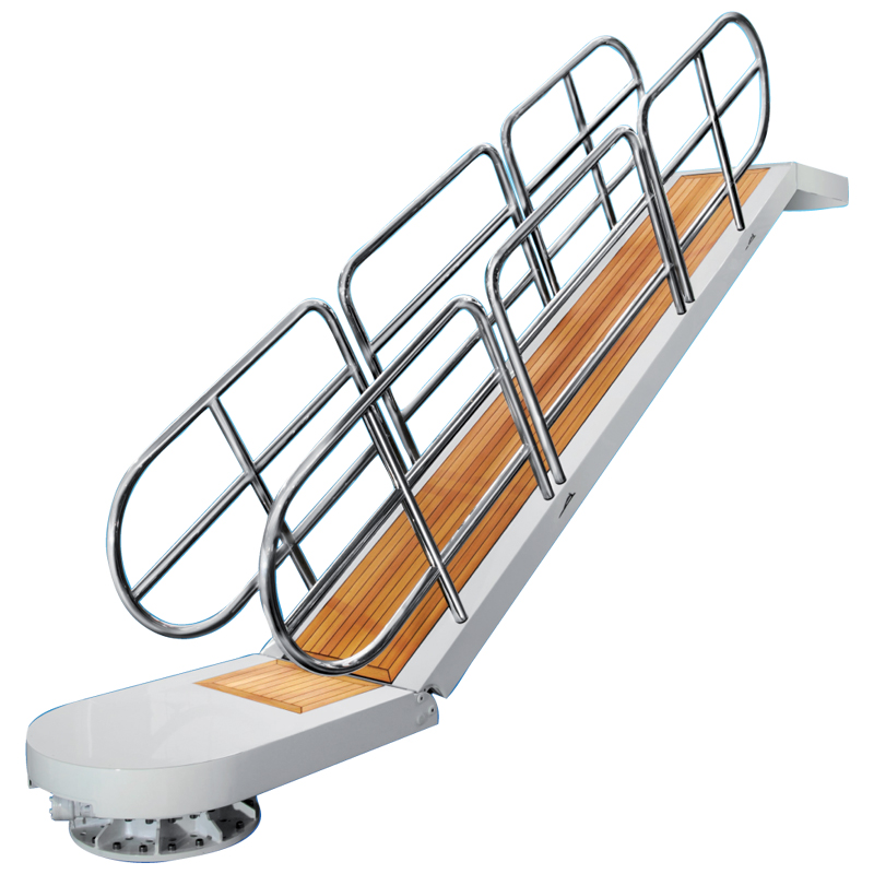 SLEWING GANGWAYS 1810 / 1811
